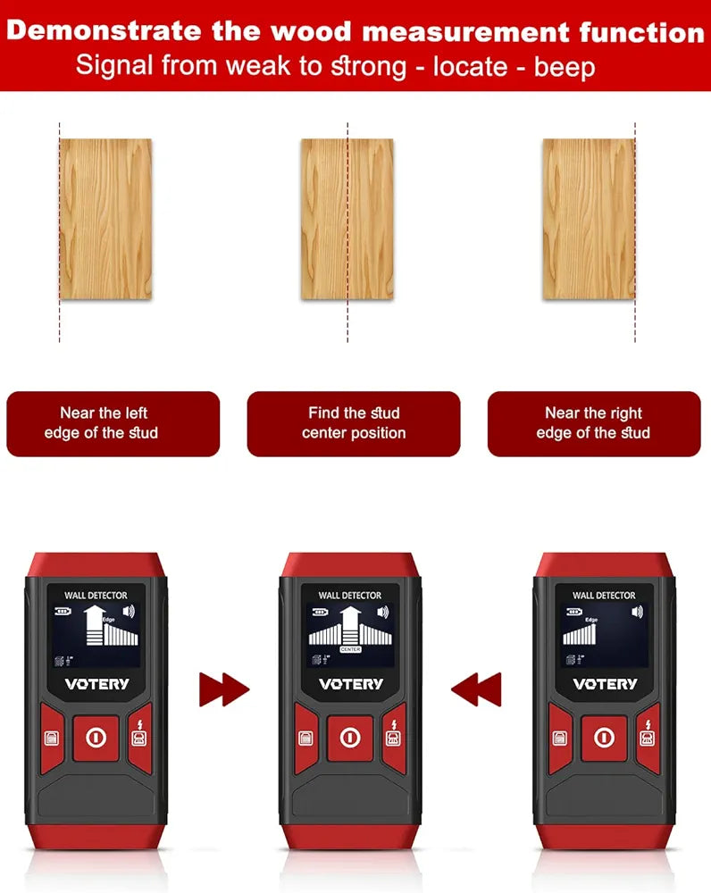 Votery Stud Finder Wall Scanner, 5 in 1 Beam Finder Wall Detector with Auto Calibration, LCD Display Stud Sensor for Wood AC Wire Metal Studs Detection