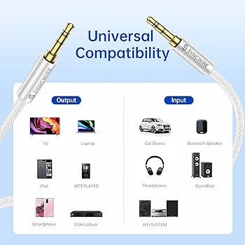 Syncwire 3.5mm Audio Cable, Aux Cable (1.6ft/0.5m) Auxiliary Cord Stereo Jack Male to Male Nylon Braided Audio Cord for Car, Headphone, Home Stereos, Speaker, iPhones,Tablets, Echo&More Silver