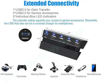 Dobe 2 to 5 USB HUB for PS4 System