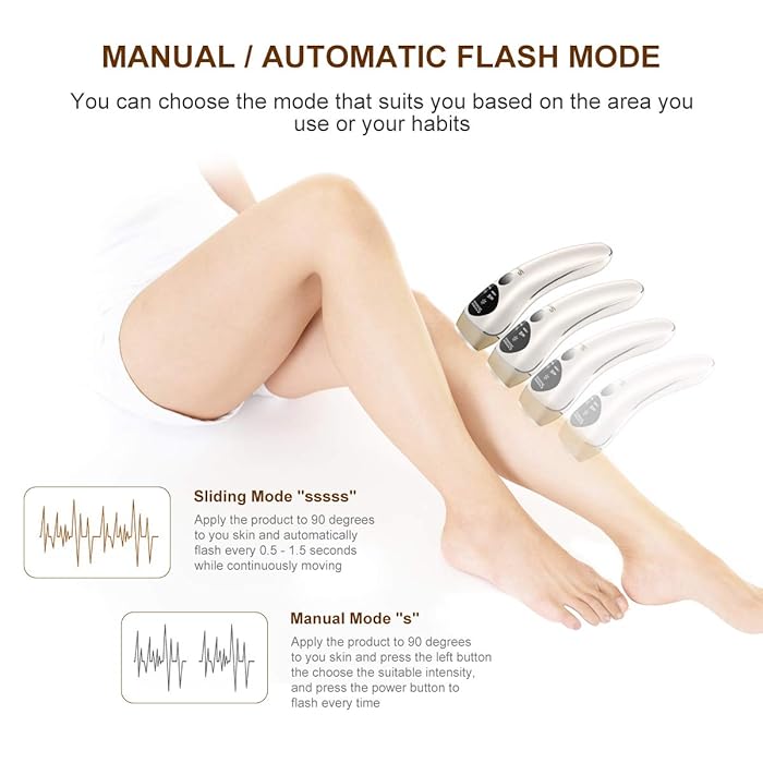 SKEY IPL Hair Removal Device System for Women Men, Laser Hair Remover Machines for Face Permanent 500,000 Flashes Painless Facial Hair Remove Unwanted Hair Armpit Bikini Line Leg Body Home Use