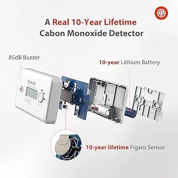 WisuAlarm GC20-B Carbon monoxide detector - 10 year battery - 10 years Figaro sensor - LCD display - European standard