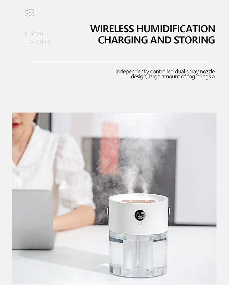 Humidifier, Dual Spray Nozzle Design Two‑Stage Adjustable Intelligent Humidifier Intelligent Digital Display Current Power Large Amount of Fog, Easy to Carry for Bedroom & Large Room(White)