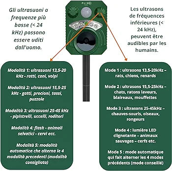 PLINO Outdoor Cat Repeller - Ultrasonic Cat Repeller Variable Frequencies - Ultrasonic Cat USB and Solar Charging - Waterproof - Powerful Outdoor Cat Repellent for Vegetable Gardens and Fields