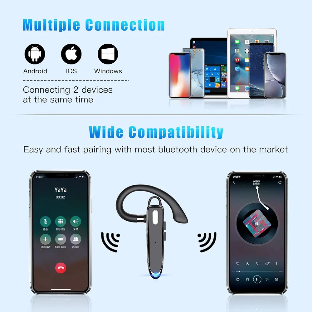 Bluetooth Earpiece Handsfree, Single Wireless Headset with Noise Canceling Mic, LED Charging Case iphone android