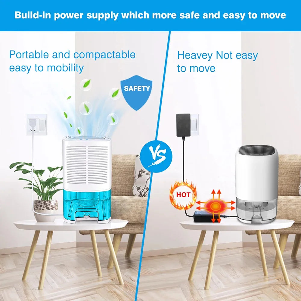 Dehumidifier 68oz(2000ml) Small Dehumidifier with Drain Hose for Up to 650 sq.ft Ultra Quiet Mini Portable Air Dehumidifier for Home Basements Bathroom Bedroom Closet Kitchen RV