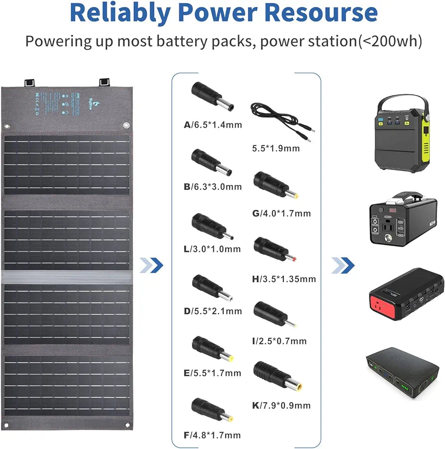 BigBlue 36W Portable Solar Charger with PD20W USB-C Porte, DC Output and USB-A, Waterproof Solar Panel Charger for Camping and Backpacking, Foldable, Compatble with Cellphones, iPad etc