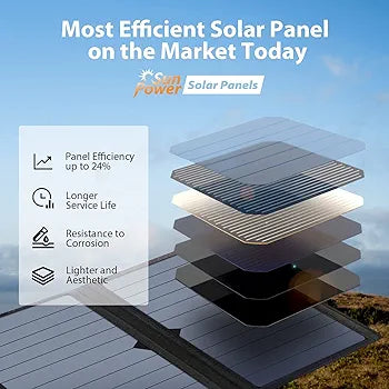 Upgraded] BigBlue 28W Solar Charger(5V/4.8A Max), Portable SunPower Solar Panel for Camping, IPX4 Waterproof, Compatible all