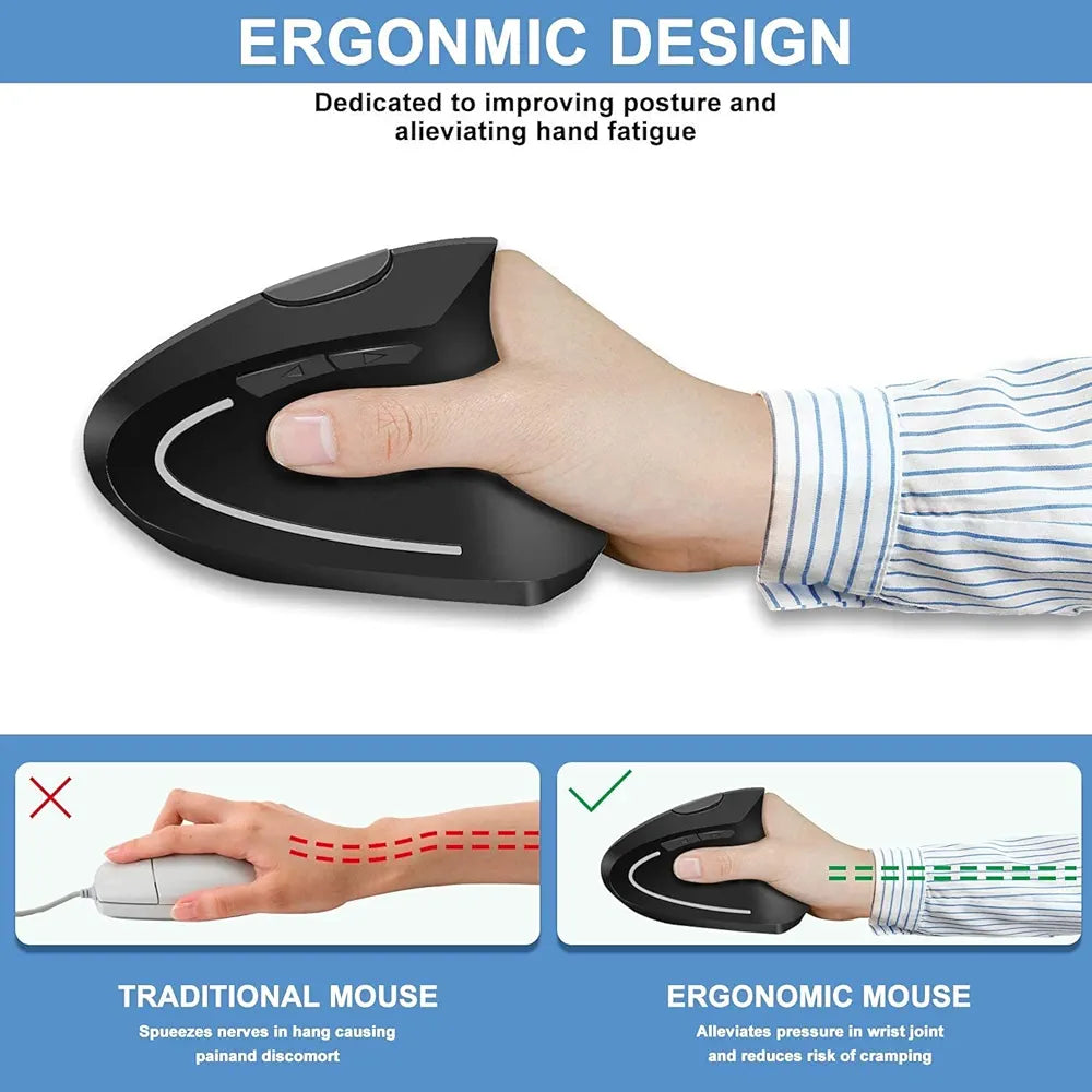 Vertical Wireless Mouse Rechargeable Ergonomic Mouse 2.4GHz Vertical Optical Mouse, Adjustable DPI 800/1200 /1600, 6 Buttons