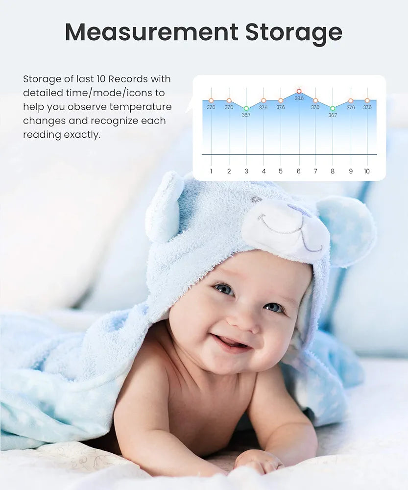 Femometer Forehead Thermometer for Adults Kids, Non Contact