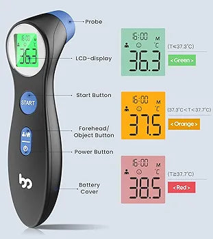 Femometer Forehead Thermometer for Adults Kids, Non Contact