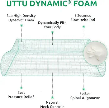 UTTU Cervical Pillow for Neck Pain Relief, Memory Foam Neck Pillow for Sleeping, Contour Cooling Pillow for Side Sleeper,