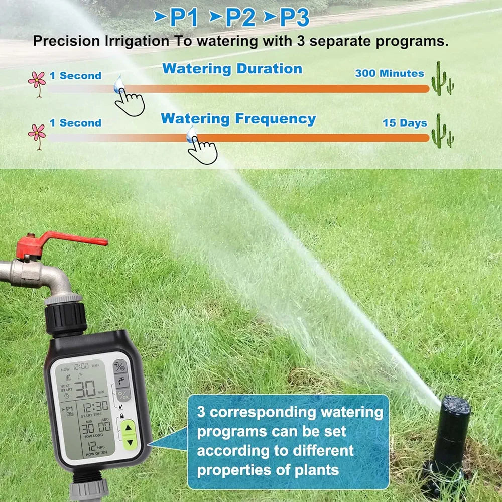 Water Timer Digital Irrigation Timer Programmable Watering Timer Sprinkler Timer IP65 Waterproof/Child Lock Mode/Auto&Manual Mode/Rainwater Sensor Function