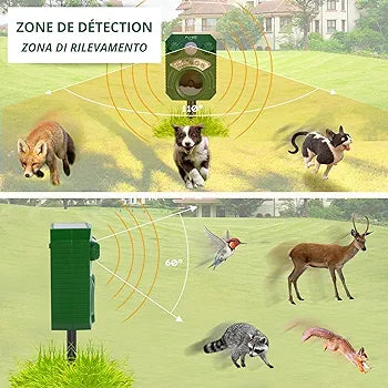 PLINO Outdoor Cat Repeller - Ultrasonic Cat Repeller Variable Frequencies - Ultrasonic Cat USB and Solar Charging - Waterproof - Powerful Outdoor Cat Repellent for Vegetable Gardens and Fields