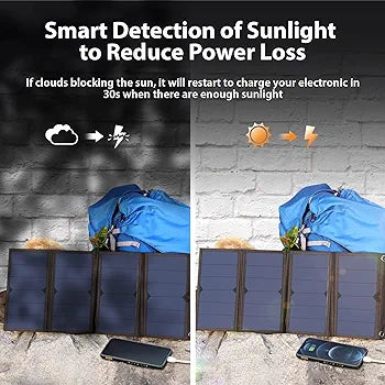 Upgraded] BigBlue 28W Solar Charger(5V/4.8A Max), Portable SunPower Solar Panel for Camping, IPX4 Waterproof, Compatible all