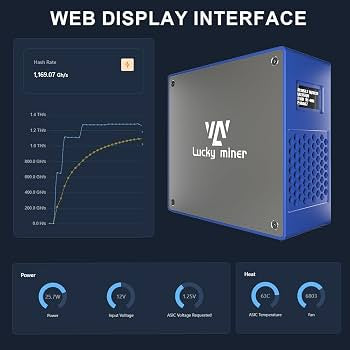 Lucky Bitcoins Solo Miner Machine LV07 1TH/S 25W 2.4GWiFi SHA-256 Asic Chip WiFi