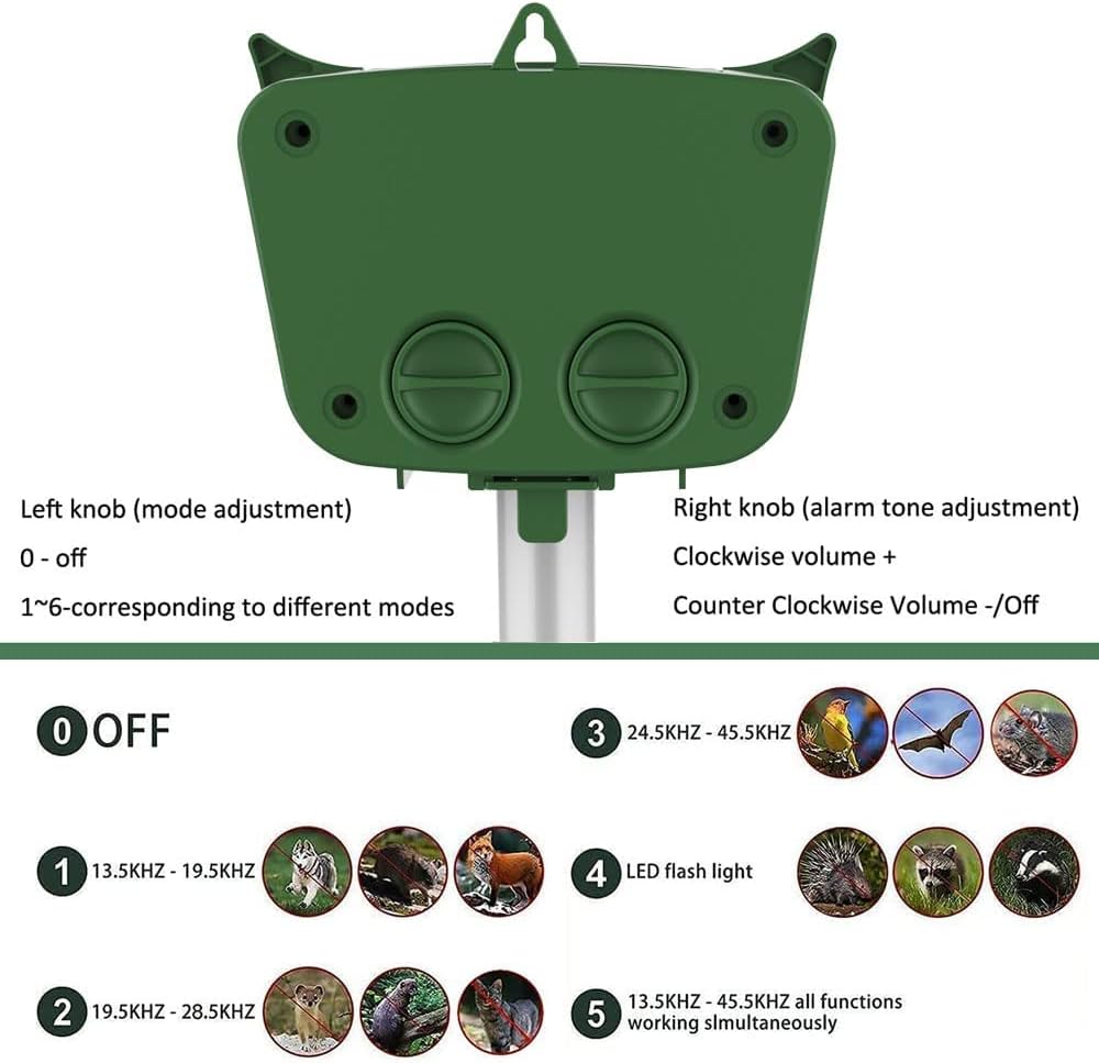 Ultrasonic Solar Animal Repellent