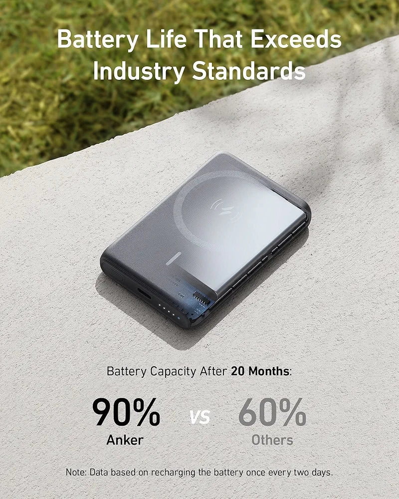 Anker 521 Magnetic Battery (PowerCore Magnetic 5K), 5000 mAh Magnetic Wireless Portable power bank