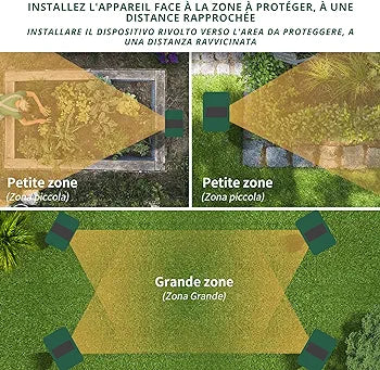 PLINO Outdoor Cat Repeller - Ultrasonic Cat Repeller Variable Frequencies - Ultrasonic Cat USB and Solar Charging - Waterproof - Powerful Outdoor Cat Repellent for Vegetable Gardens and Fields