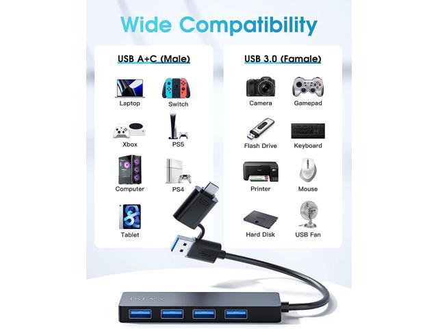 USB Hub USB 3.1 C to USB 3.0 Hub with 4 Ports and 2ft Extended Cable Ultra Slim Portable USB Splitter for MacBook Mac Pro/Mini iMac Ps4 PS5 Surface Pro Flash Drive Samsung(Black)