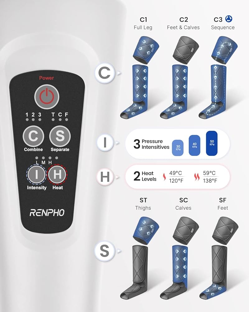 RENPHO Leg Massager with Heat, Compression Calf Thigh Foot Massage, Adjustable Wraps Design for Most Size, with 6 Modes 3 Intensities, Relax Leg Muscle