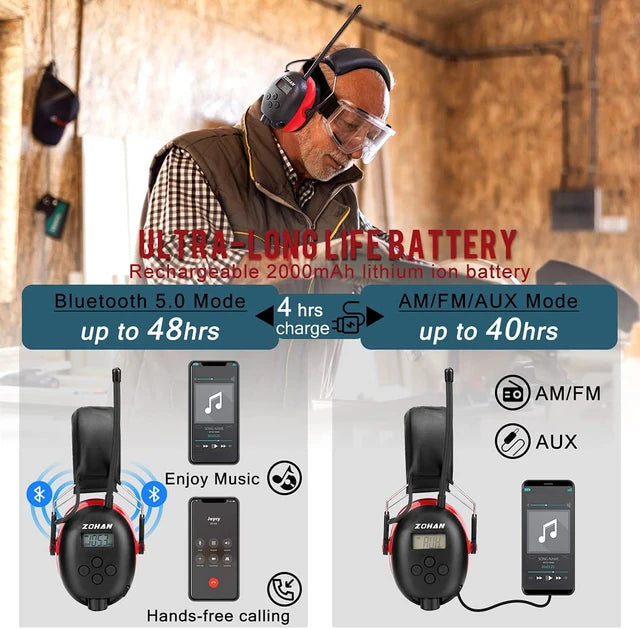 ZOHAN Bluetooth 5.0 Electronic Earmuffs Hearing Protection Noise Reduction FM/AM Ear Protection for Saws NRR25db