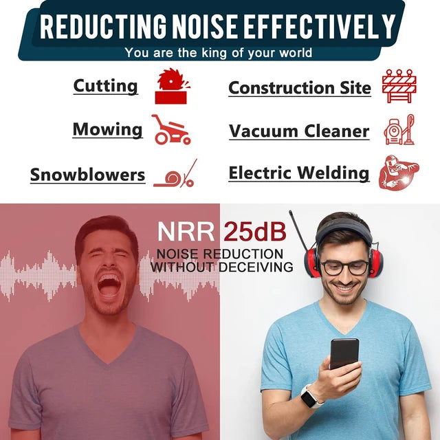 ZOHAN Bluetooth 5.0 Electronic Earmuffs Hearing Protection Noise Reduction FM/AM Ear Protection for Saws NRR25db