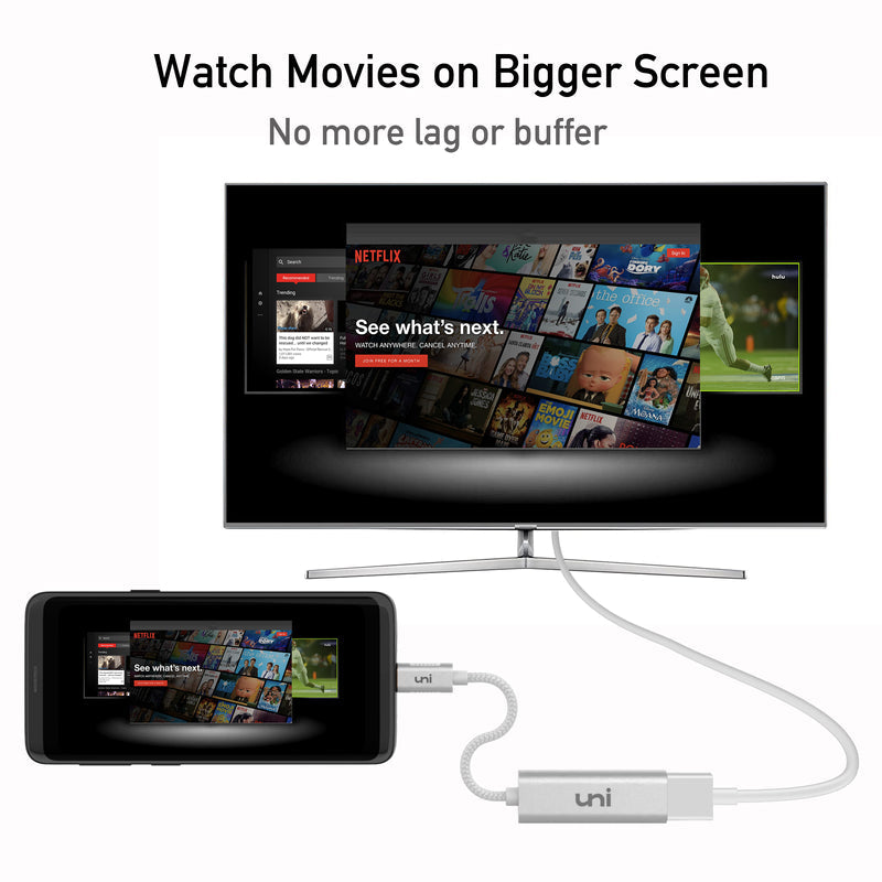 USB-C to HDMI Adapter 4K | SCREEN