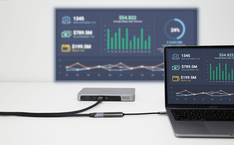 USB-C to HDMI Adapter 4K | SCREEN