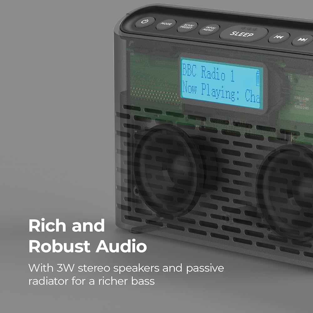 i-box DAB Radio Portable, DAB Plus/DAB Radio, FM Radio, Small Radio, Digital Radio Mains Powered or Battery, USB Charging for 15 Hours Playback, Slim Design