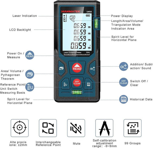 HANMATEK LM50 Laser Distance Measure 50m