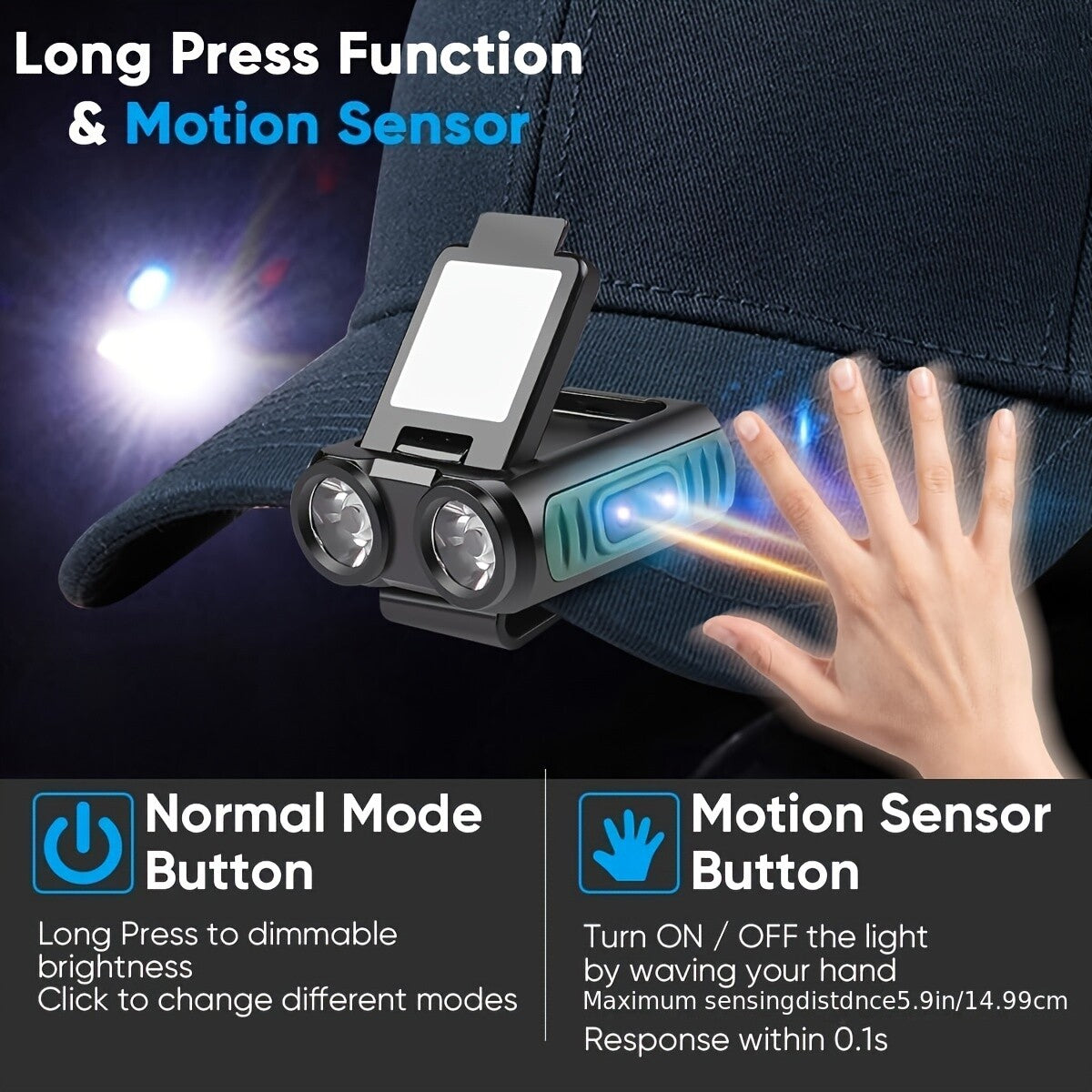 LED Rechargeable Cap-Clip on Head Lamp Headlight Hat Sensor Torch Light-Camping
