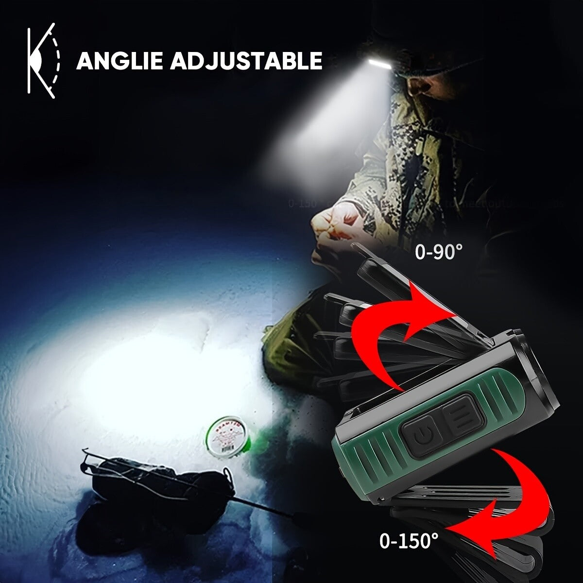 LED Rechargeable Cap-Clip on Head Lamp Headlight Hat Sensor Torch Light-Camping