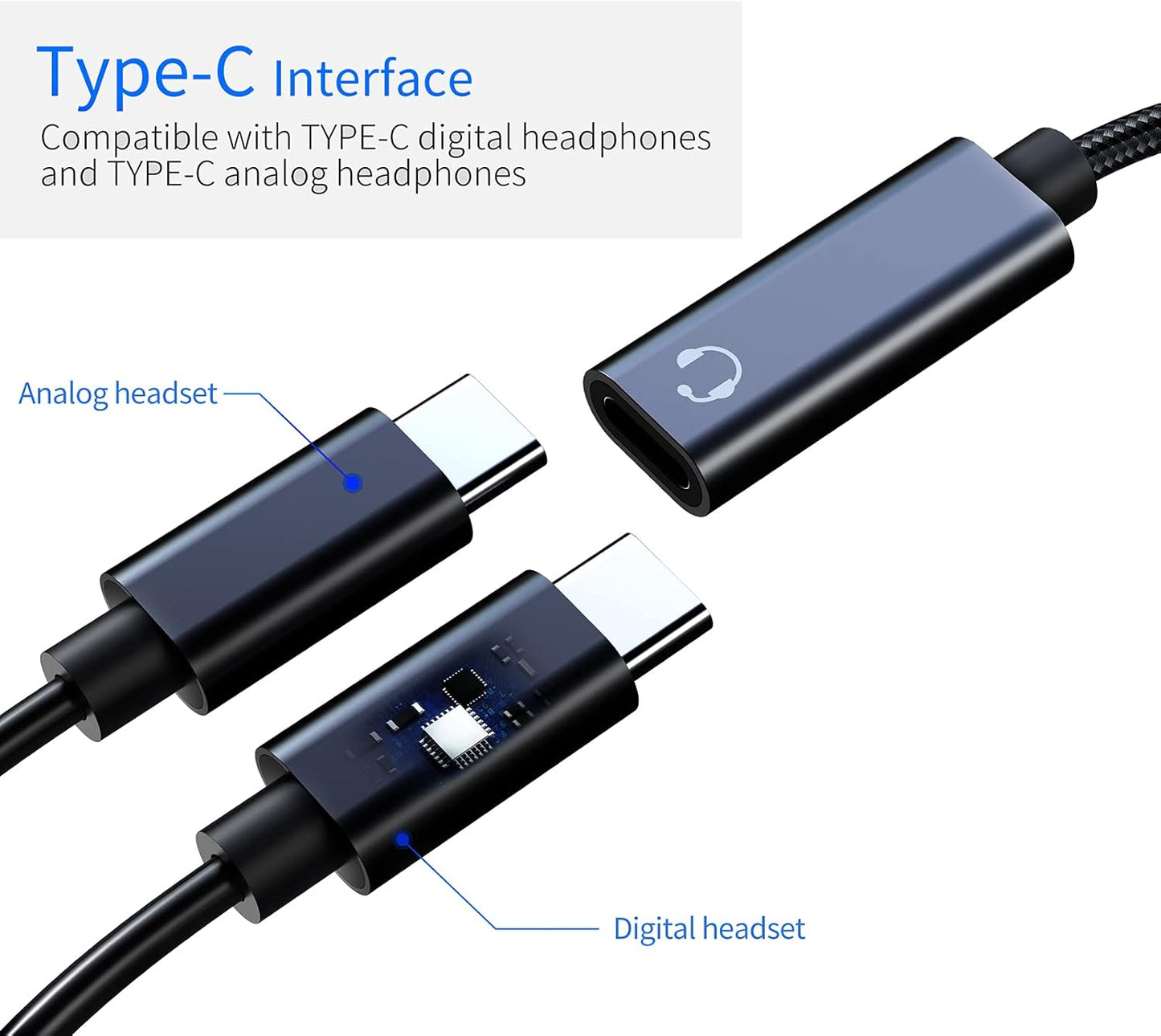 Dual USB C Headphones and Charger Adapter, 2-in-1 Hi-Res Audio