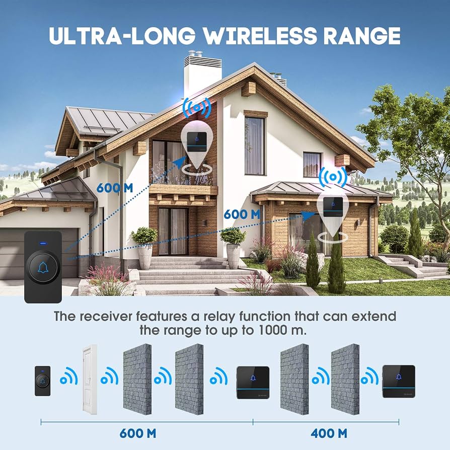 X-Sense Wireless Doorbell Waterproof IP55 Over 2,000 Feet