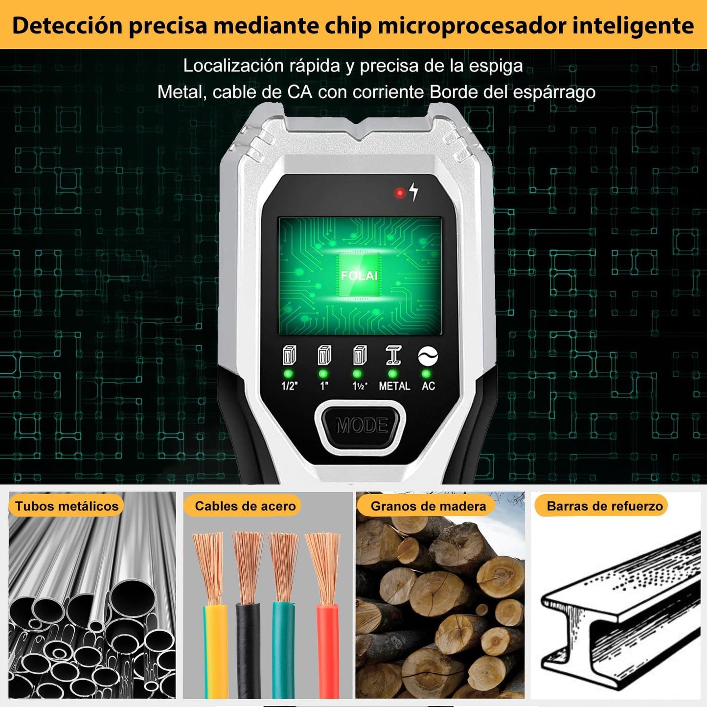 Wall Detector 5 in 1 Wall Scanner Stud Sensor