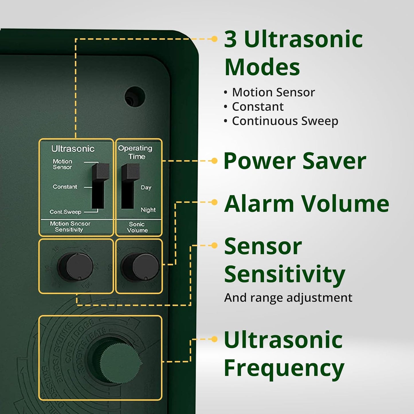 ASPECTEK Yard Sentinel Ultrasonic Animal Repeller with Remote Control