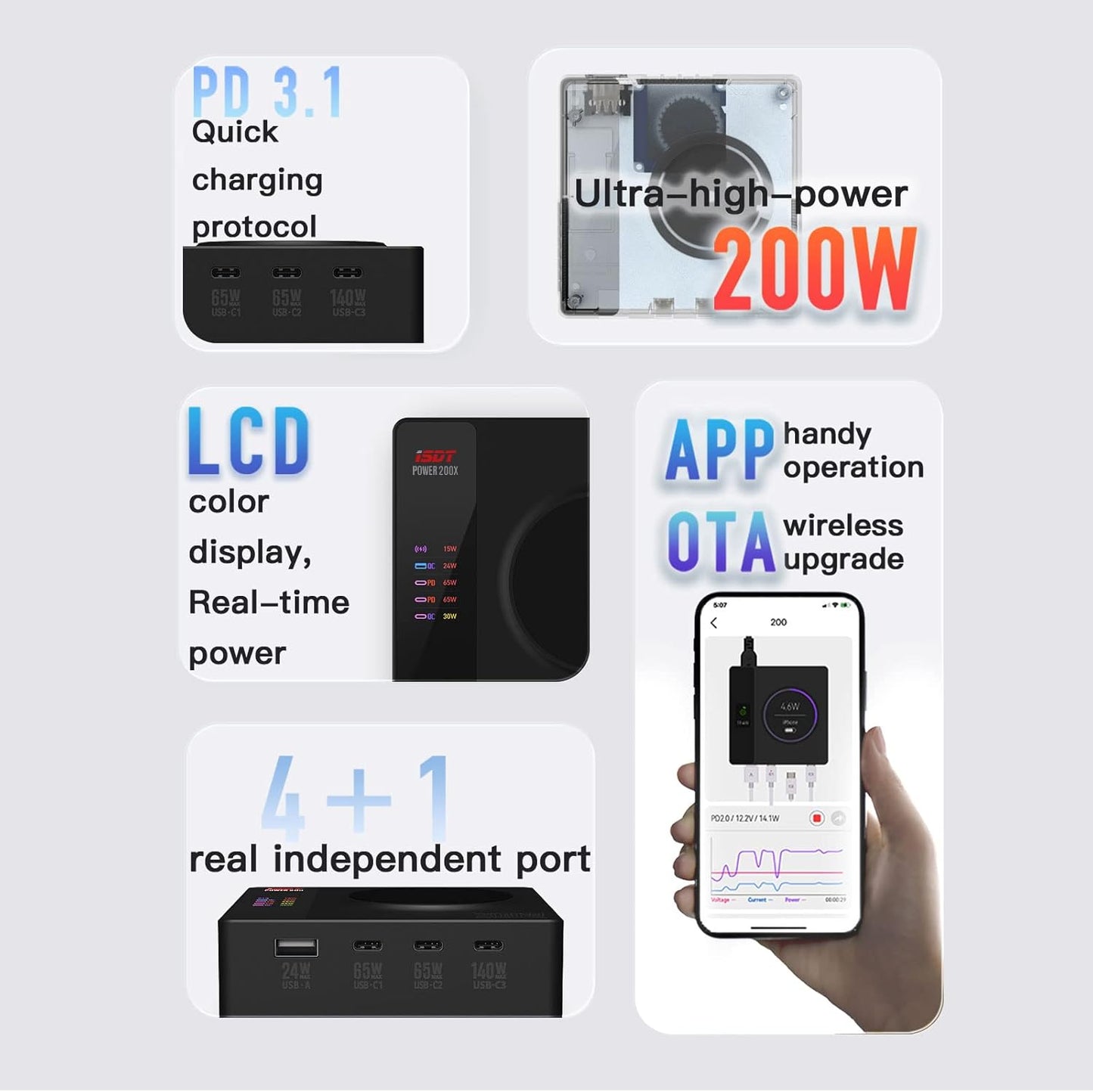 ISDT Power 200W USB C Desktop Charging Station