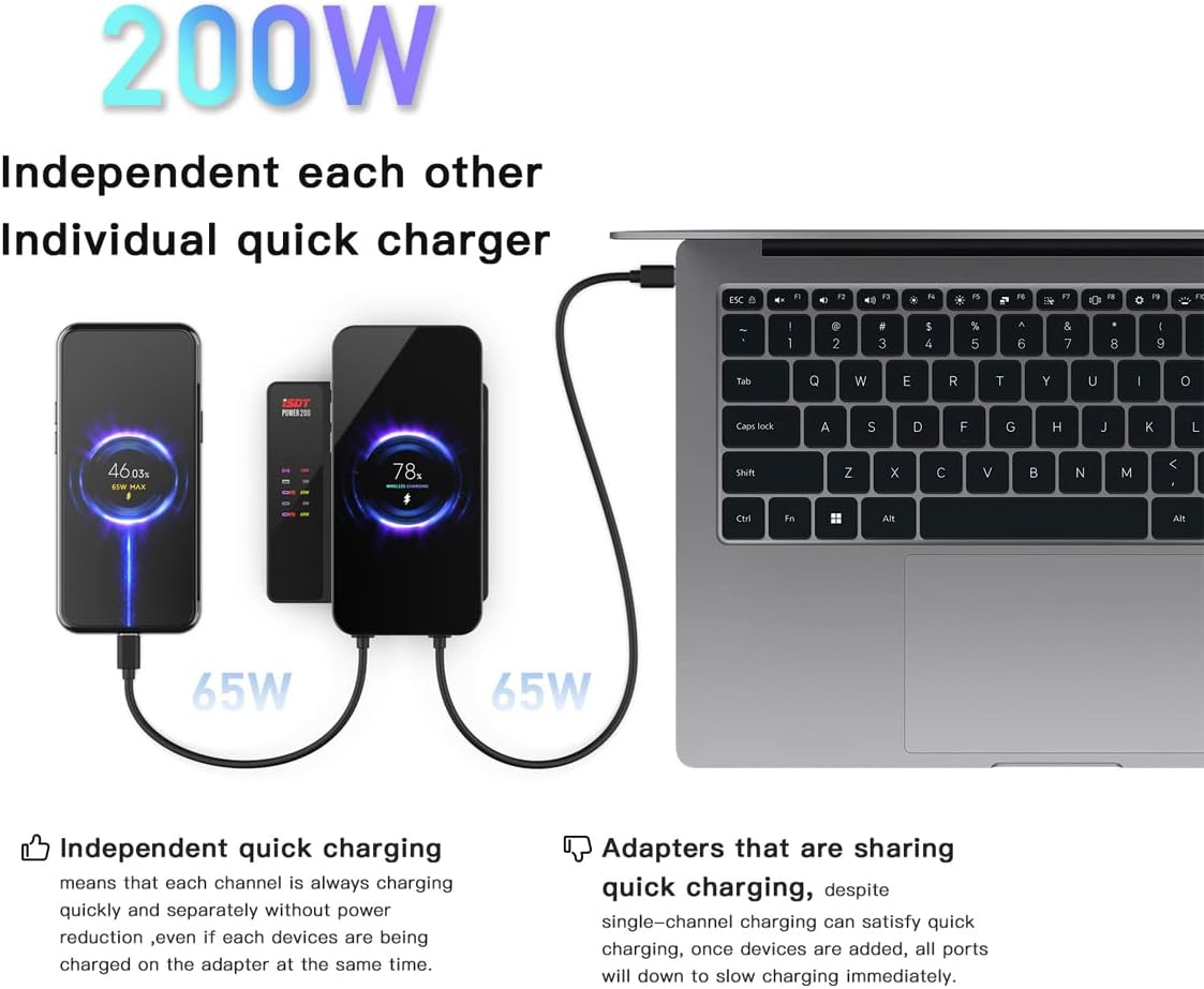 ISDT Power 200W USB C Desktop Charging Station