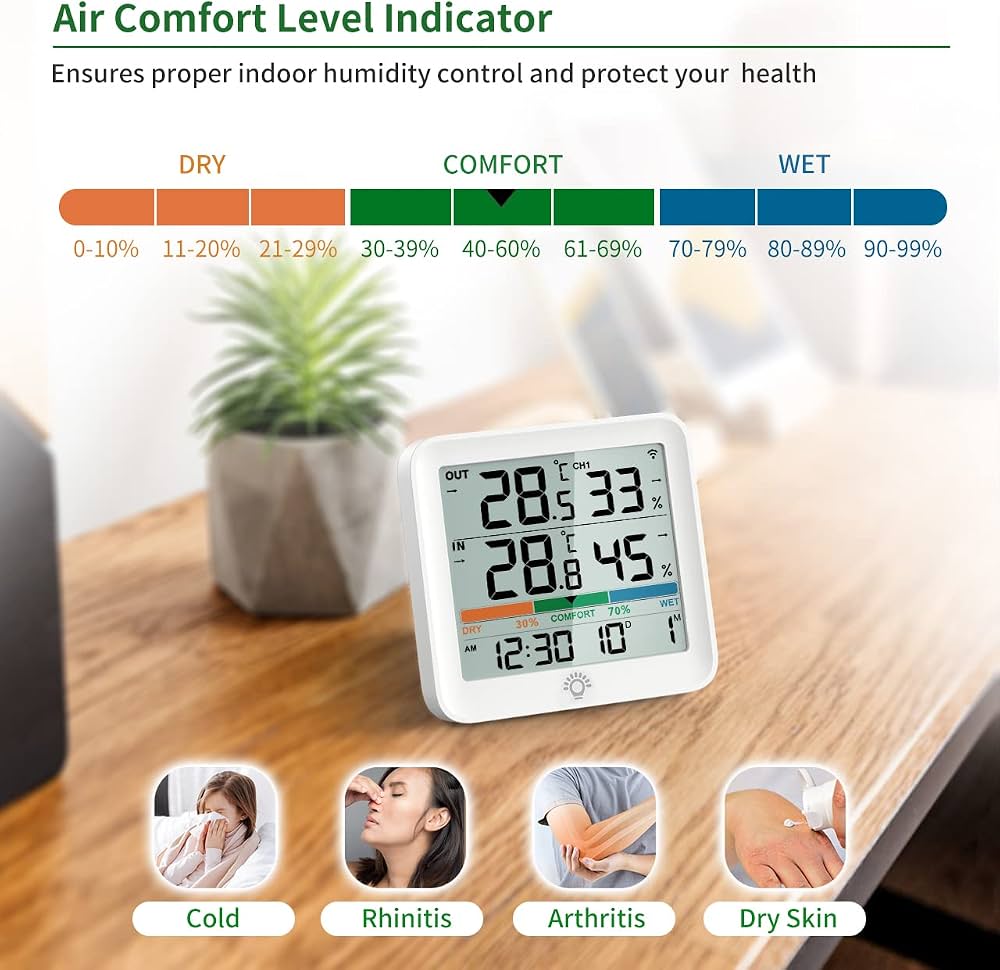 VOCOO Wireless Thermometer Indoor Outdoor Hygrometer with Sensor