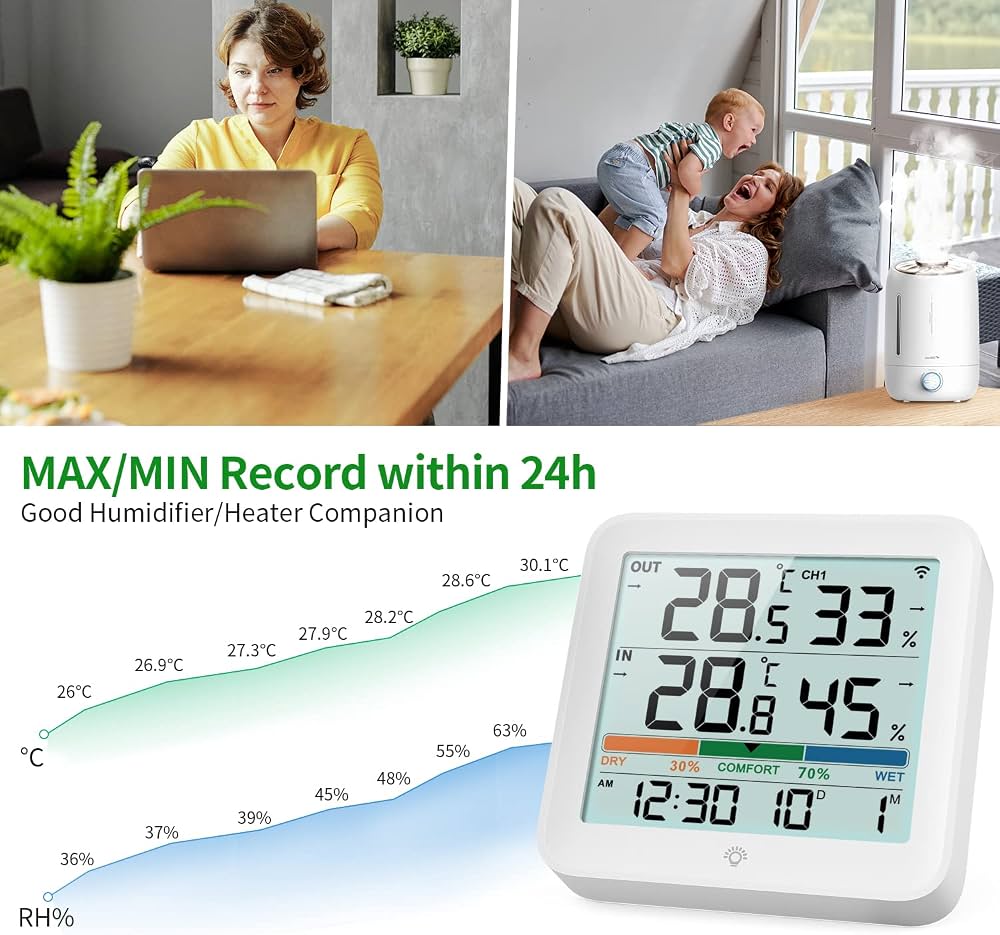 VOCOO Wireless Thermometer Indoor Outdoor Hygrometer with Sensor