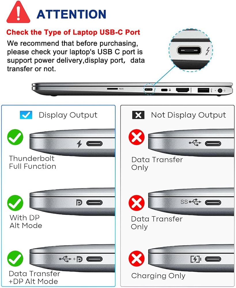 USB C to HDMI Converter Type C Digital AV HDMI Adapter