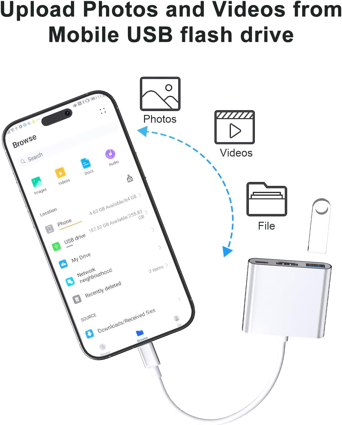 USB C to HDMI Converter Type C Digital AV HDMI Adapter