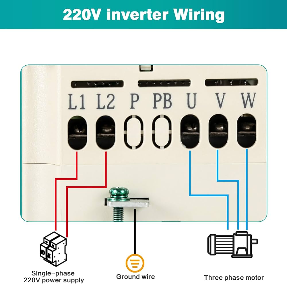 Frequency Drive, 220V 1.5KW VFD Frequency Inverter