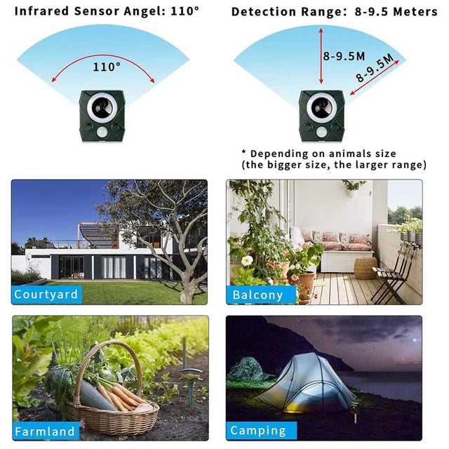 Ultrasonic Animal Scarer - Cat Repellent,Solar Battery Powered Ultrasonic Repellent with LED Lights for Garden Yard Henhouse Orchard