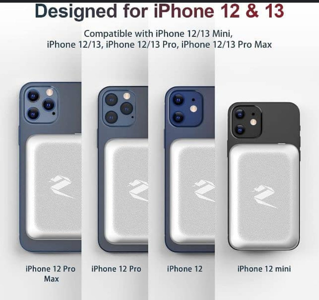 Chongmung Magnatic Power bank for Iphone 12 mini,12,12 pro,12 pro max,Iphone 13 mini,13,13 pro,13/14/15pro max