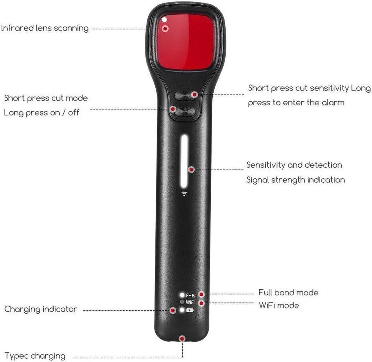 VOIVEY G6 Sport Bug Detector for Hidden Camera, Fashionable Privacy Protector with Anti Theft System, Hidden Camera Detectors, 7 Levels Sensitivity, 30H Working Time Black