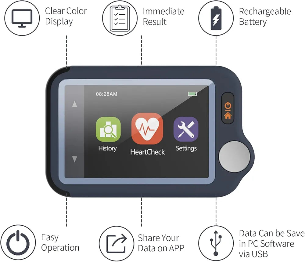 Wellue ECG Monitor, ECG Heart Rate Monitor, Bluetooth EKG Device with iOS and Android APP, Works with Smartphone and PC, 30s/60s/5mins Recording, Heart Health Tracker Home