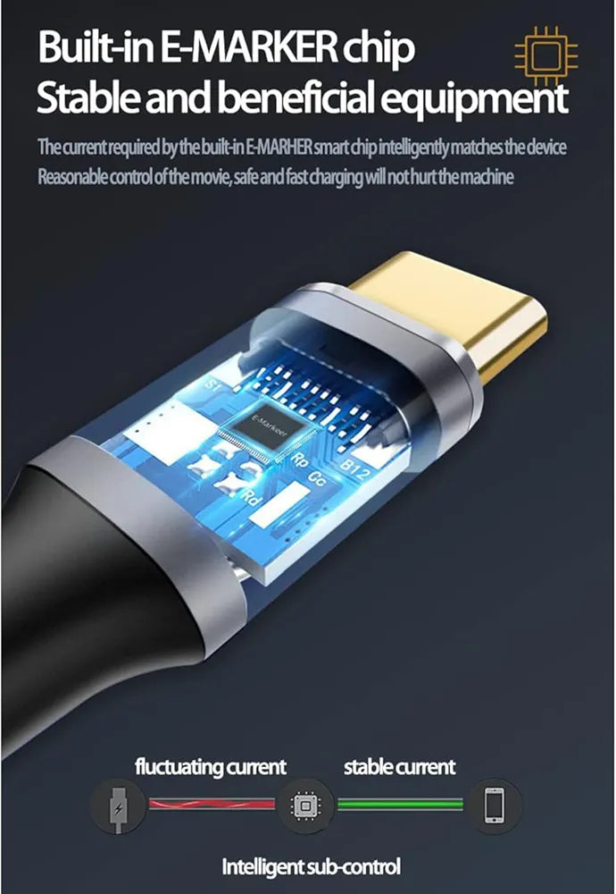 USB C to USB C Cable, 10Gbps 100W USB 3.1 Gen2 Data Cable, PD 3.0 Fast Charging Cable 4K @ 60Hz Video Output for Thunderbolt 3, Laptop, Mobile Phone, Graphics Tablet, Drone, SSD OTG, Monitor, Devices