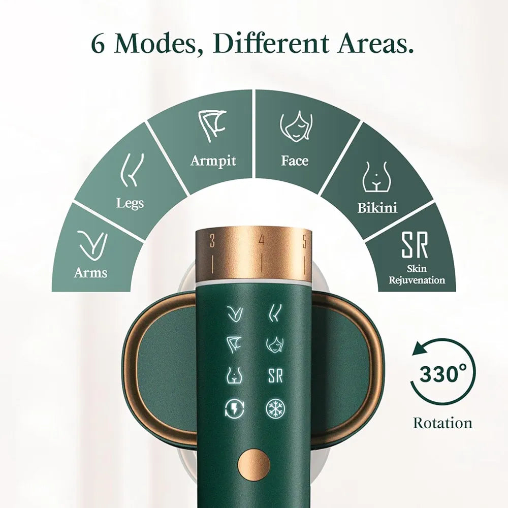IPL Devices Hair Removal, JOVS Venus Pro, [Hair Removal and Skin Rejuvenation 2 in 1], IPL Hair Removal Device, 6 Filters - Face, Upper Lip, Chin, Bikini, Armpits, Legs & Full Body Insert
