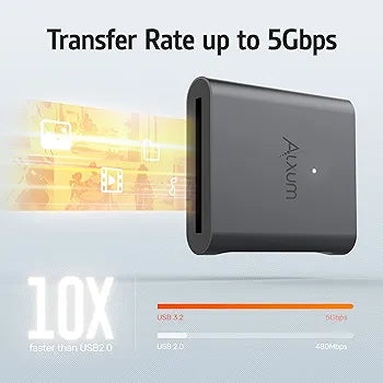 Alxum CFast Card Reader, USB C to CFast 2.0 Card Reader with USB A Adapter, Compatible with Sony, Lexar, Sandisk, Transcend and More